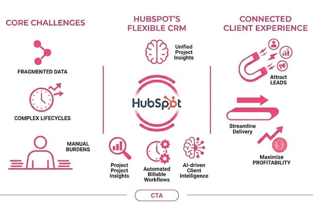 AOI_d__5ISXG5nE2R-_TbRcQfgV4VVPk-1