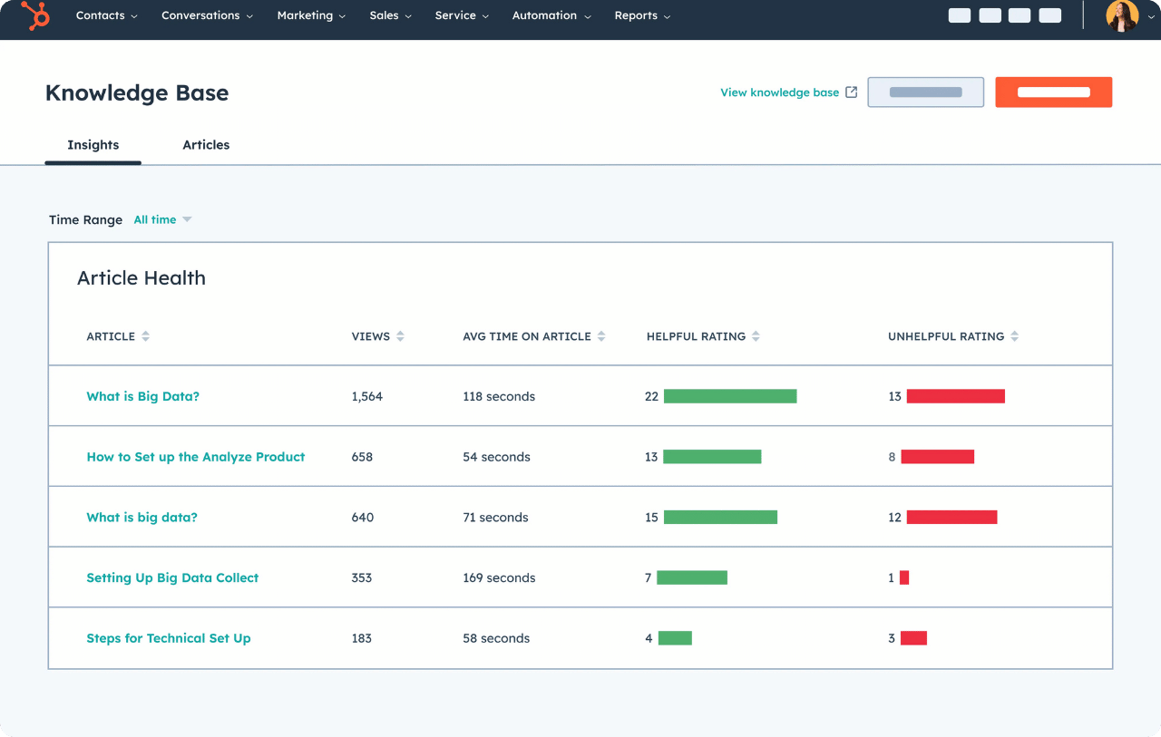 hubspot-knowledge-base-agent-ai