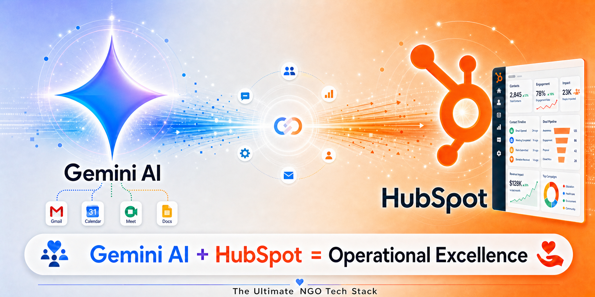 Google’s Gemini AI&nbsp; with HubSpot&nbsp; 