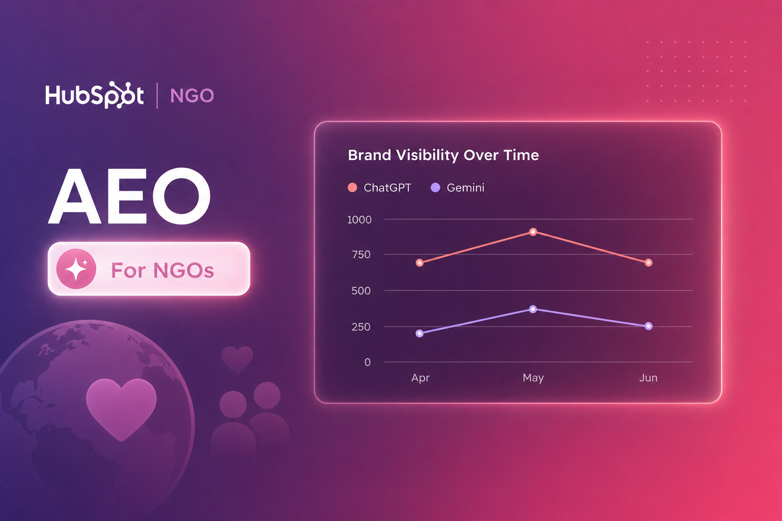 Maximize Your NGO's Impact with HubSpot's Answer Engine Optimization